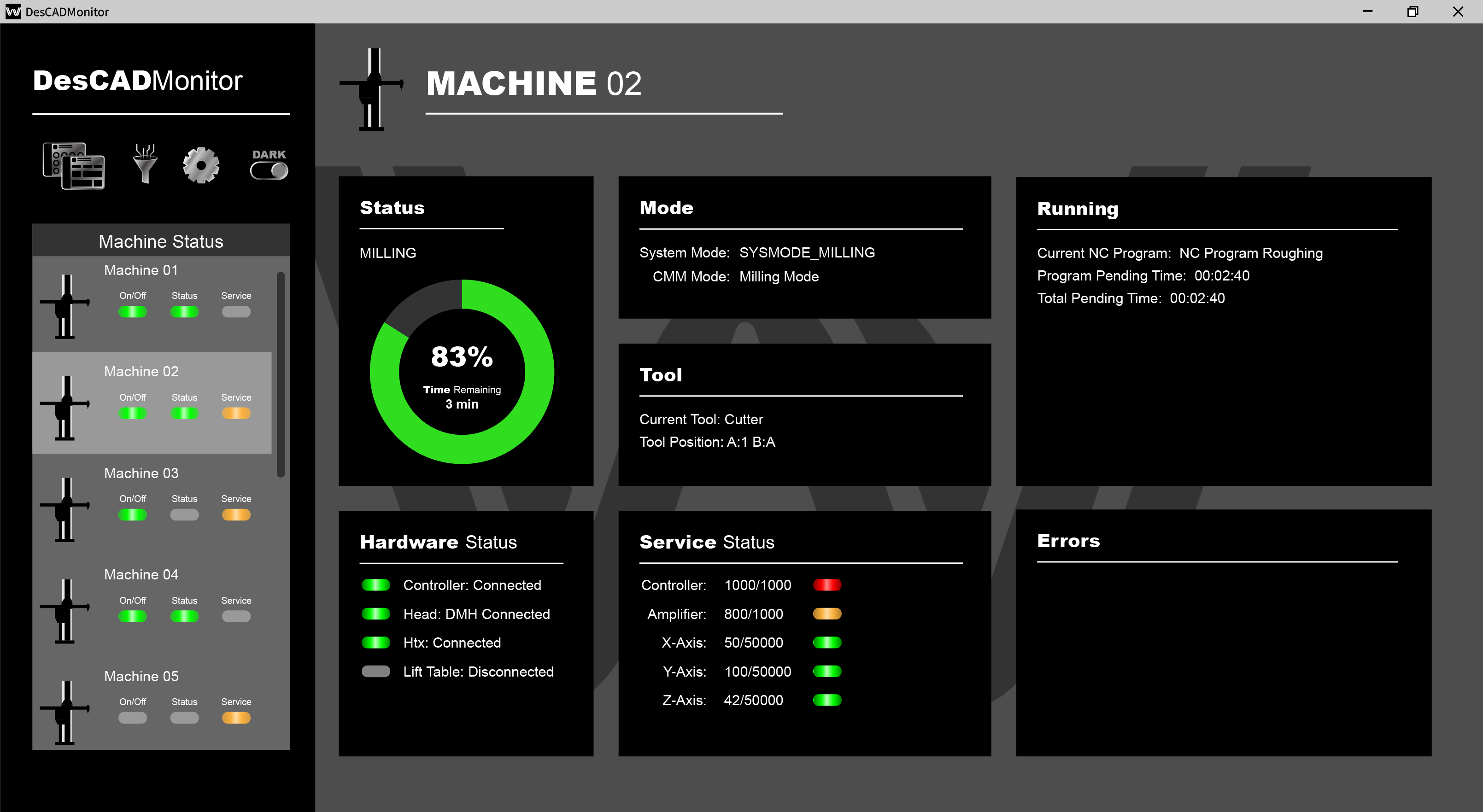 DesCAD V6.2 verfügbar